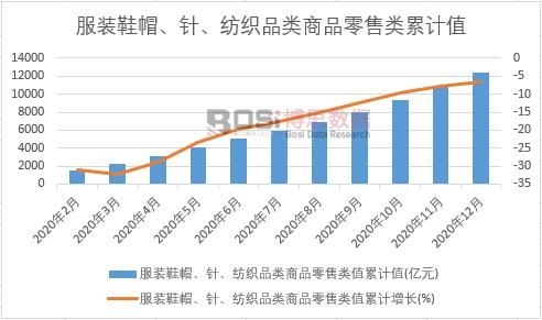 ���bЬñ��ᘡ�����Ʒ���Ʒ�����ֵ��Ӌ