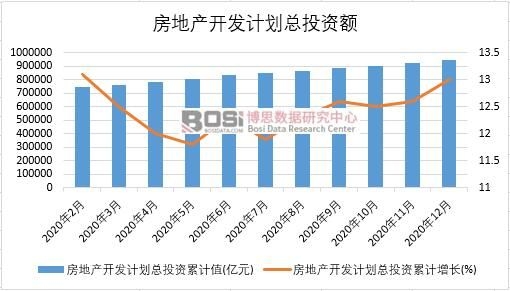 2020���Ї����خa�_�lӋ����Ͷ�Y�¶ȽyӋ