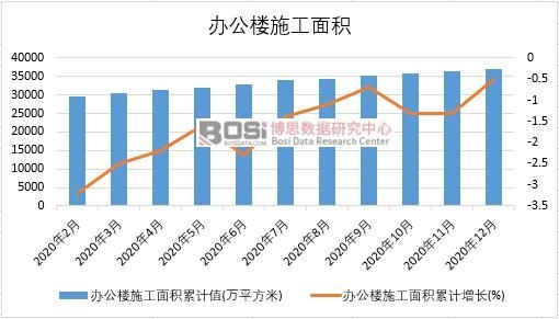 2020���Ї��k����ʩ����e�¶ȽyӋ