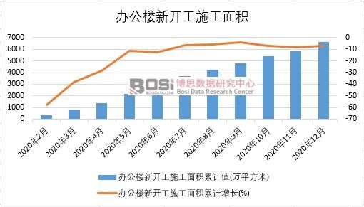 2020���Ї��k�������_��ʩ����e�¶ȽyӋ