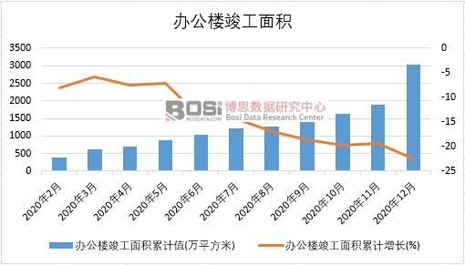 2020���Ї��k���ǿ�����e�¶ȽyӋ