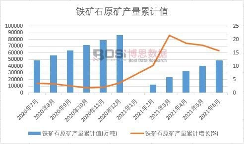 �F�Vʯԭ�V�a����Ӌ