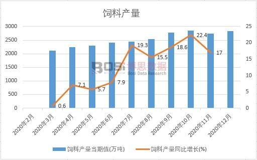 2021���ϰ����Ї���Ϯa���¶ȽyӋ