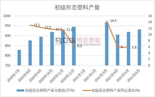 2021���ϰ����Ї������ΑB���Ϯa���¶ȽyӋ