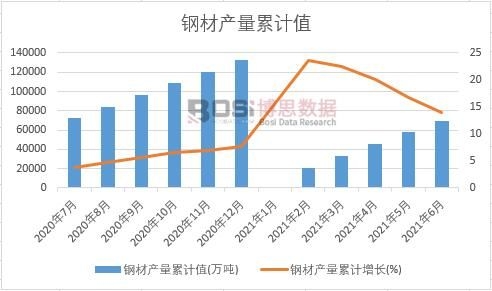 䓲Įa����Ӌ