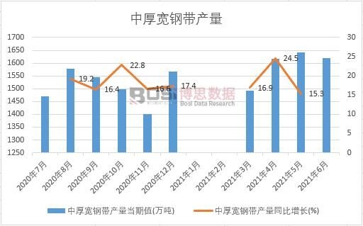 2021���ϰ����Ї��к�䓎��a���¶ȽyӋ