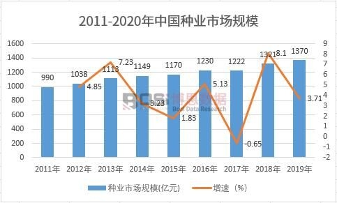 2011-2020���Ї��N�I�Ј�Ҏģ