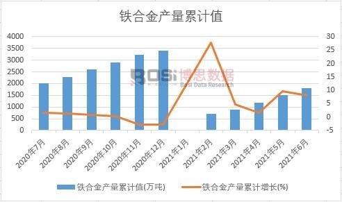 �F�Ͻ�a����Ӌ