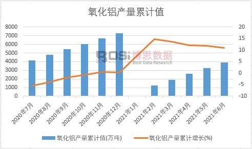 �����X�a(ch��n)����Ӌ