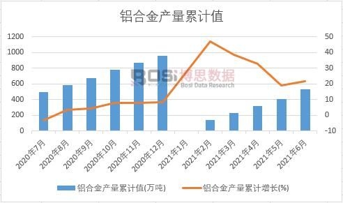 �X�Ͻ�a����Ӌ