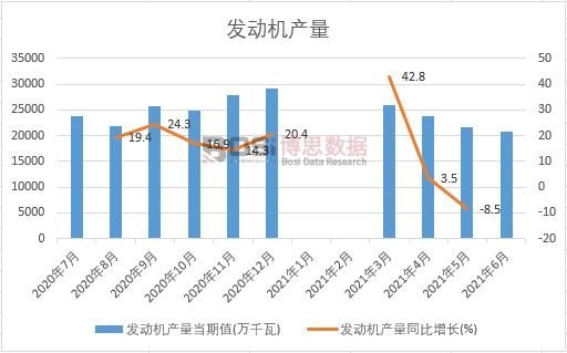 2021���ϰ����Ї��l�әC�a���¶ȽyӋ