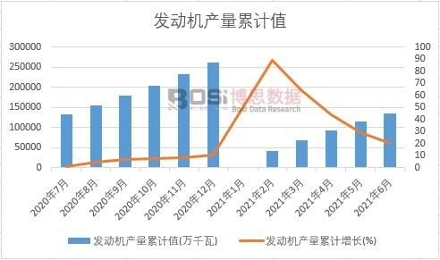 �l�әC�a����Ӌ