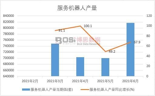 2021���ϰ����Ї����ՙC���ˮa���¶ȽyӋ