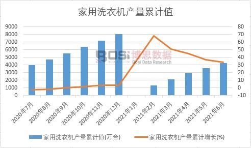 ����ϴ�C�a����Ӌ