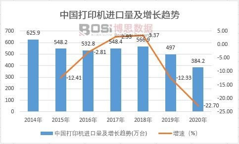 �Ї���ӡ�C(j��)�M(j��n)���������L(zh��ng)څ��(sh��)