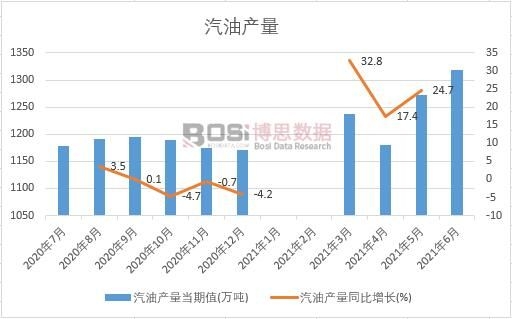 2021���ϰ����Ї����ͮa���¶ȽyӋ