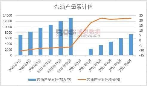 ���ͮa����Ӌֵ