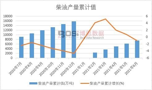 ���ͮa����Ӌֵ