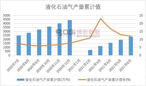 Һ��ʯ�͚�a����Ӌ