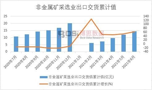 �ǽ��ٵV���x�I���ڽ�؛ֵ��Ӌ