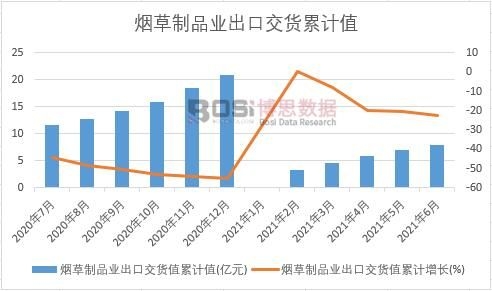 ������Ʒ�I���ڽ�؛ֵ��Ӌ