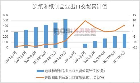 �켈�ͼ���Ʒ�I���ڽ�؛ֵ��Ӌ