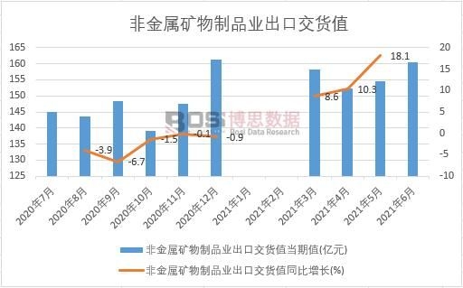 2021���ϰ����Ї��ǽ��ٵV����Ʒ�I���ڽ�؛ֵ�¶ȽyӋ