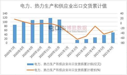 ������������a�͹����I���ڽ�؛ֵ��Ӌ