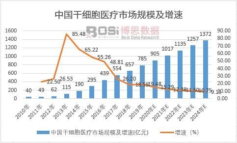 �Ї��ɼ�(x��)���t(y��)���Ј�Ҏ(gu��)ģ������