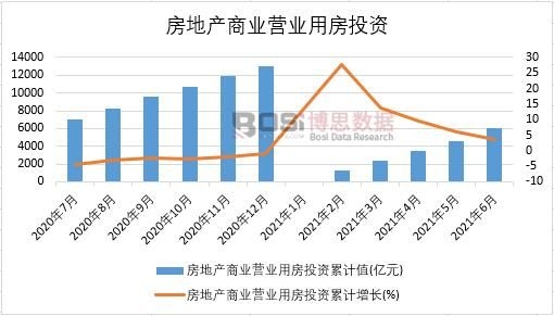 2021���ϰ����Ї����خa�̘I�I�I�÷�Ͷ�Y�¶ȽyӋ