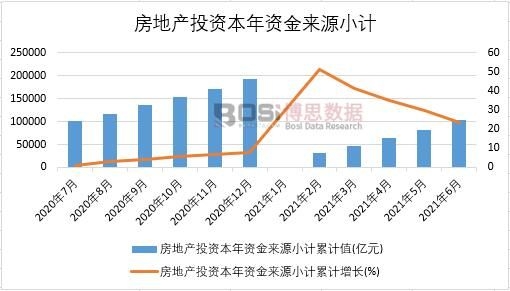 ���خa(ch��n)Ͷ�Y�����Y����ԴСӋ(j��)��Ӌ(j��)ֵ