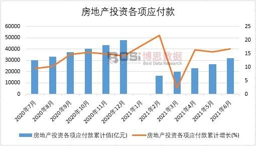 2021���ϰ����Ї����خaͶ�Y��헑������¶ȽyӋ