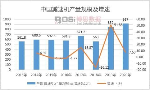 �Ї��p�ٙC�a(ch��n)��Ҏ(gu��)ģ������