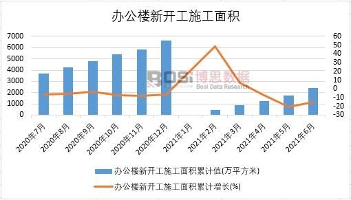 2021���ϰ����Ї��k�������_��ʩ����e�¶ȽyӋ