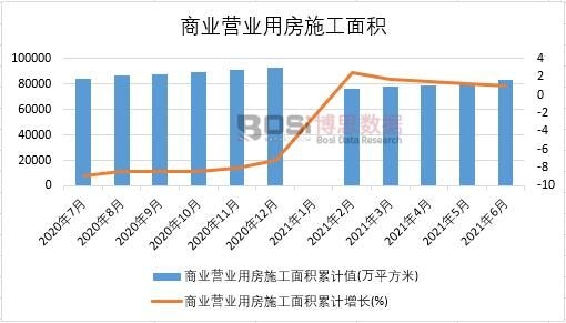 2021���ϰ����Ї��̘I(y��)�I�I(y��)�÷�ʩ����e�¶Ƚy(t��ng)Ӌ