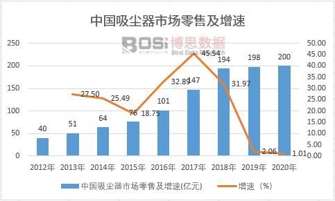 �Ї�(gu��)���m���Ј�(ch��ng)���ۼ�����