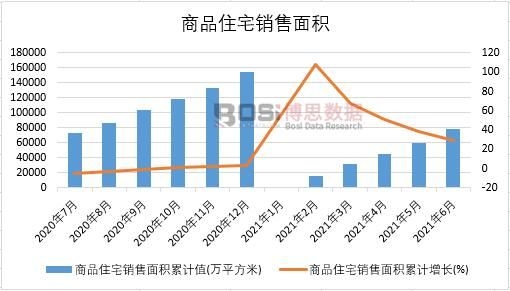 2021���ϰ����Ї���Ʒסլ�N����e�¶ȽyӋ