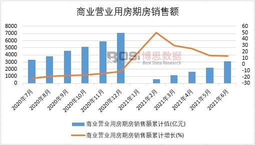 2021���ϰ����Ї�(gu��)�̘I(y��)�I(y��ng)�I(y��)�÷��ڷ��N���~�¶Ƚy(t��ng)Ӌ(j��)