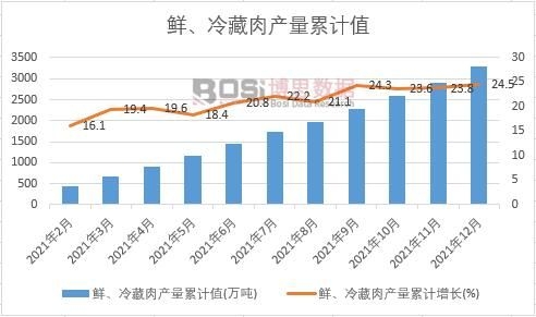 �r�������a����Ӌ