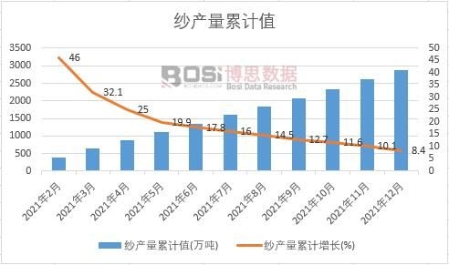 ���a(ch��n)����Ӌ(j��)