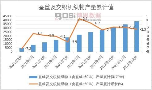 �Q�z�������C������Q�z&ge;30�����a����Ӌ