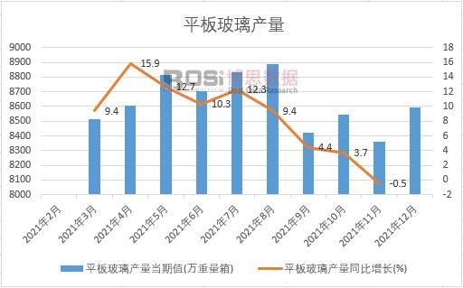 2021���Ї�ƽ�岣���a���¶ȽyӋ