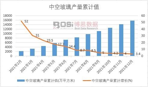 �пղ����a(ch��n)����Ӌ(j��)