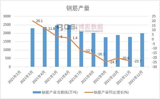 2021���Ї�䓽�a���¶ȽyӋ