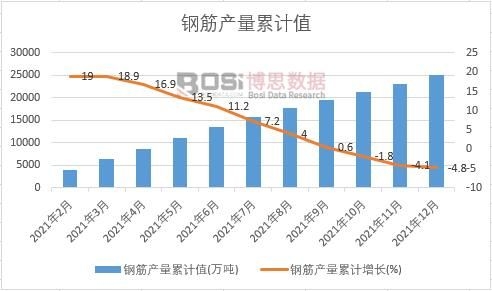 䓽�a����Ӌ