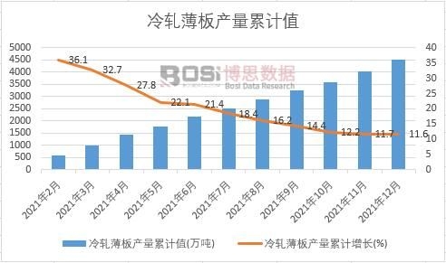 ��܈����a����Ӌ