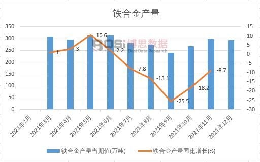 2021���Ї��F�Ͻ�a���¶ȽyӋ