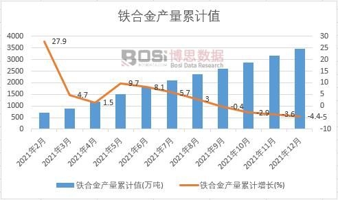 �F�Ͻ�a����Ӌ