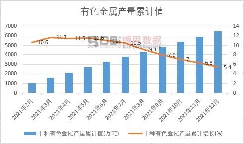 ʮ�N��ɫ���ٮa����Ӌ