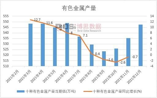 2021���Ї���ɫ���ٮa���¶ȽyӋ